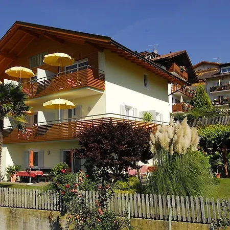 Aparthotel Dornach
